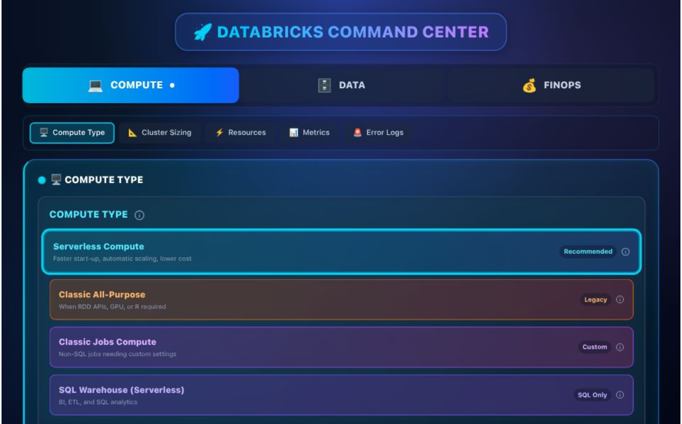 Databricks Command Center preview